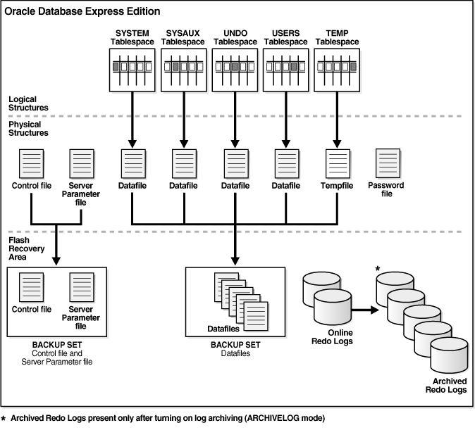 Description of this figure follows